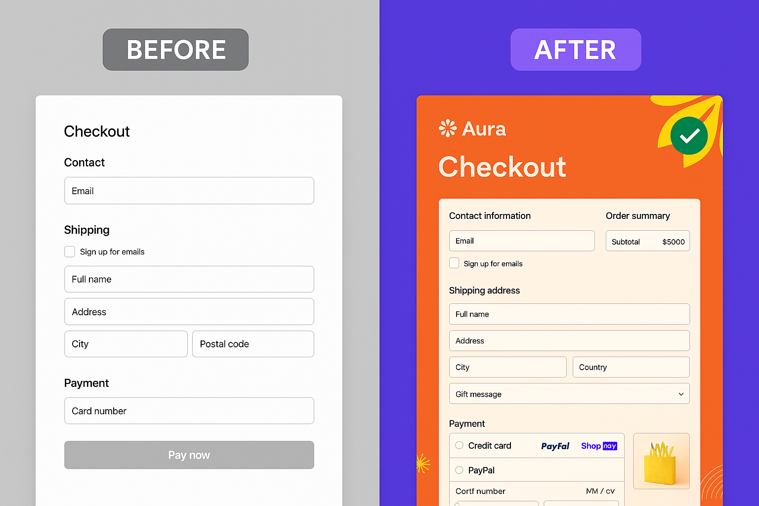 A before/after visualization comparing a generic, plain checkout page with a beautifully branded, customized checkout featuring optimized layout and multiple payment options