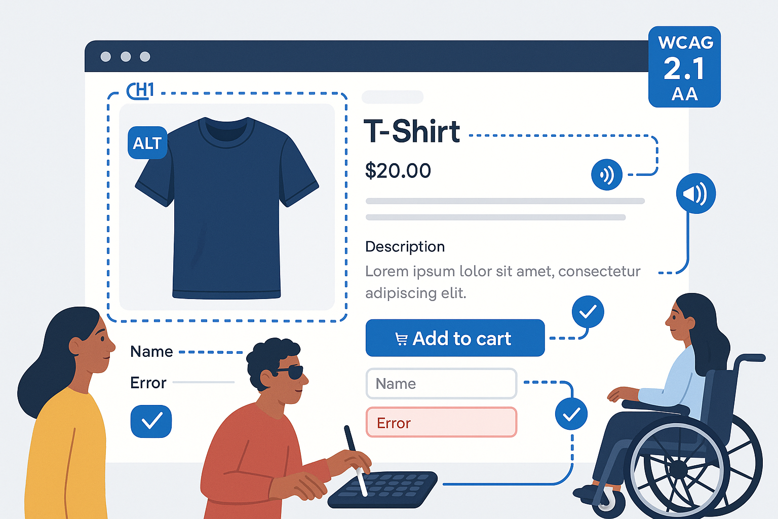 Comprehensive e-commerce interface showing integrated accessibility features including semantic structure, color contrast compliance, keyboard navigation and screen reader compatibility