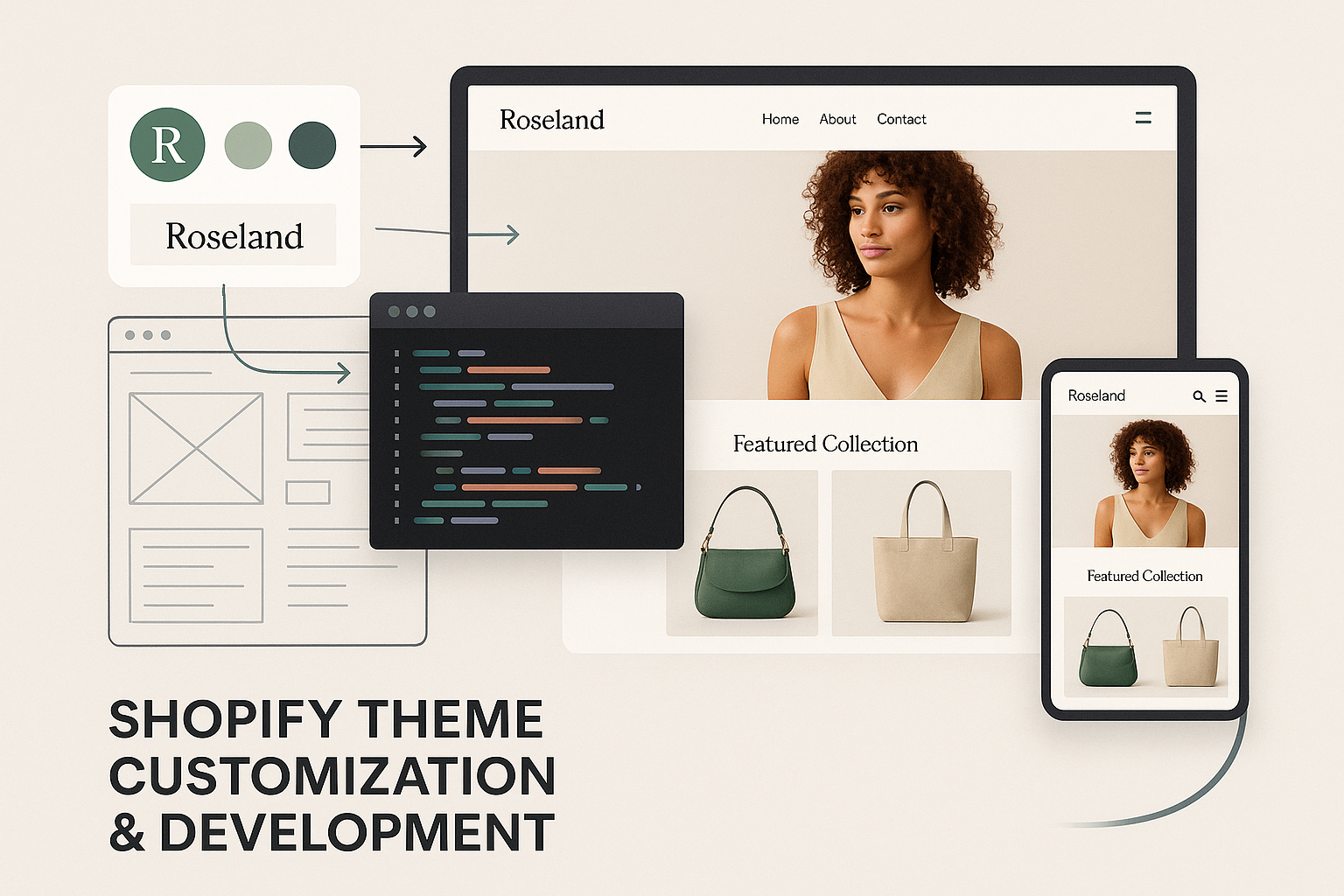 Comprehensive theme development showing brand elements flowing into design with custom layouts, responsive visualization and cohesive visual storytelling throughout the store