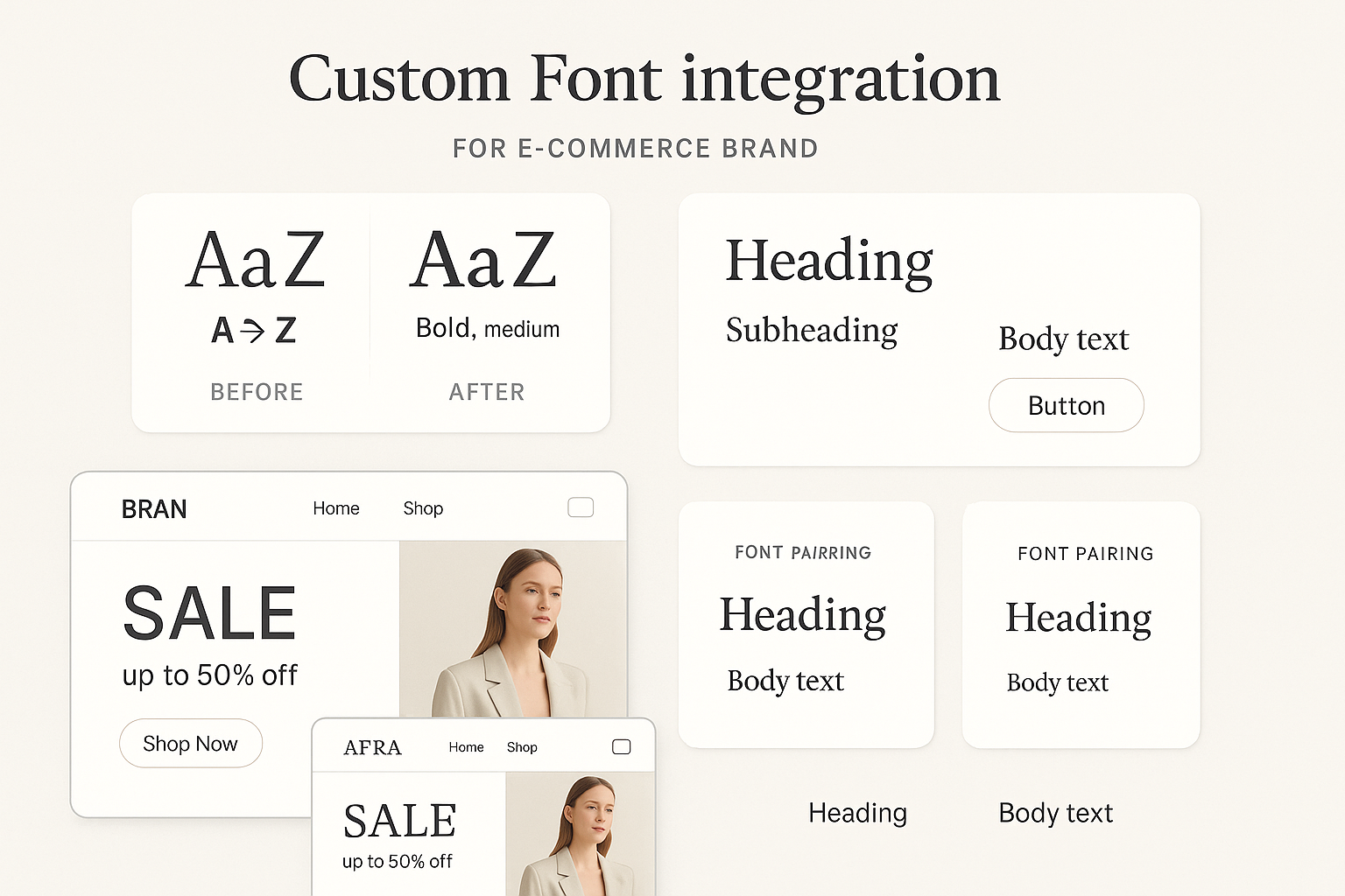 Custom font integration visualization showing before/after comparisons, typography specimens and font hierarchy examples on light background