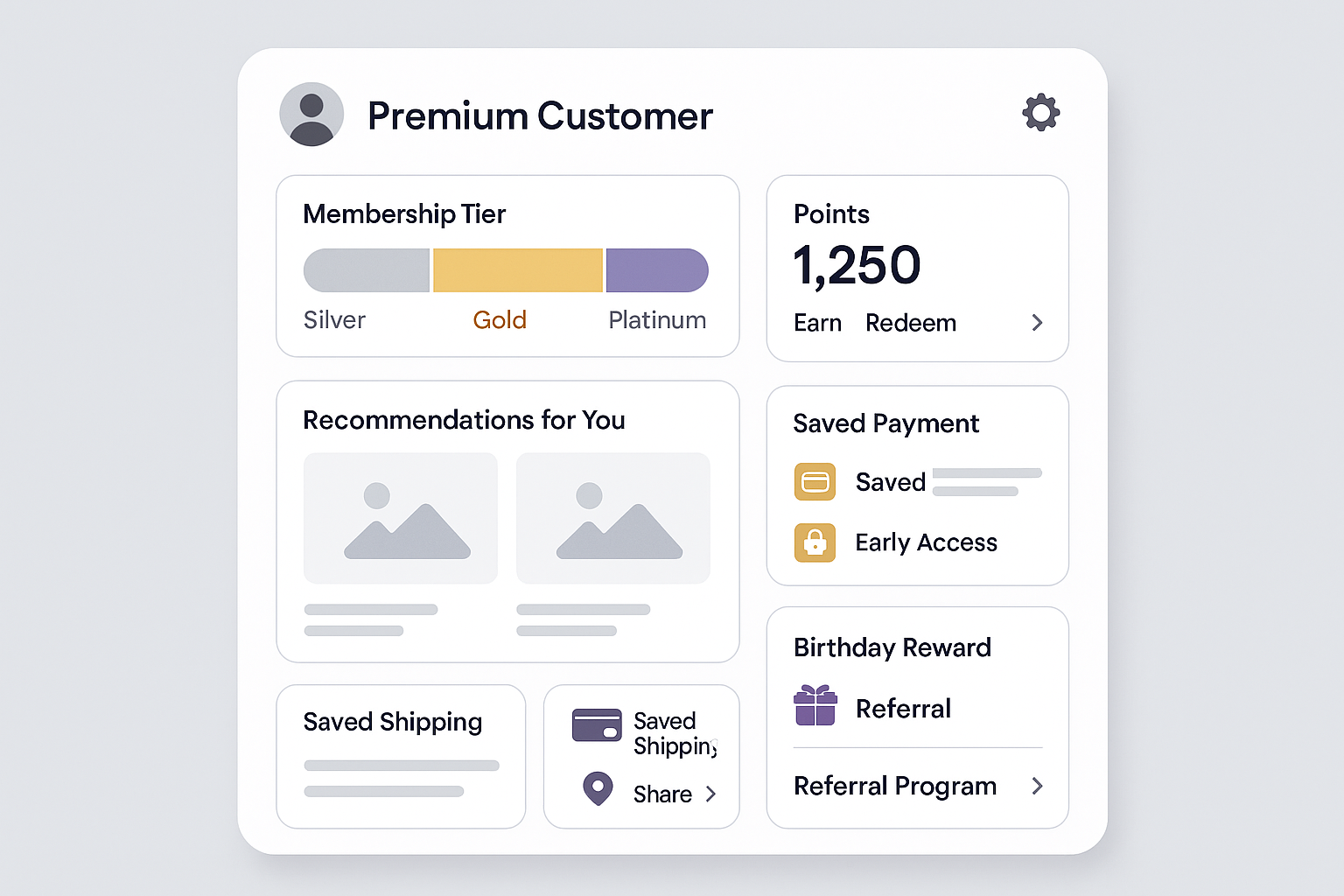 Customer account interface showing tiered membership levels, points dashboard, personalized recommendations, exclusive perks and referral program features