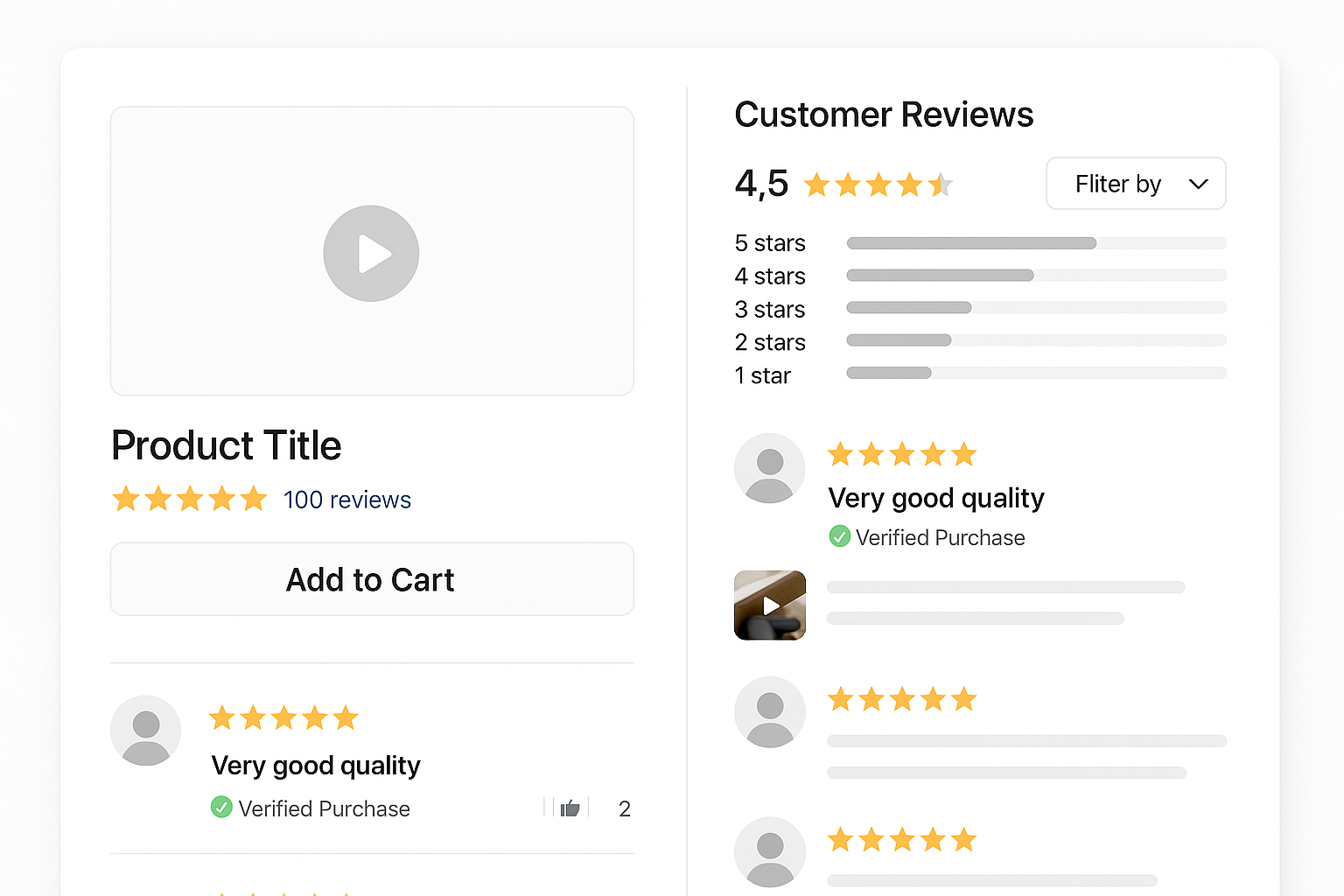 E-commerce product page showing integrated reviews section with star ratings, customer testimonials, and review features on the left side with clean design