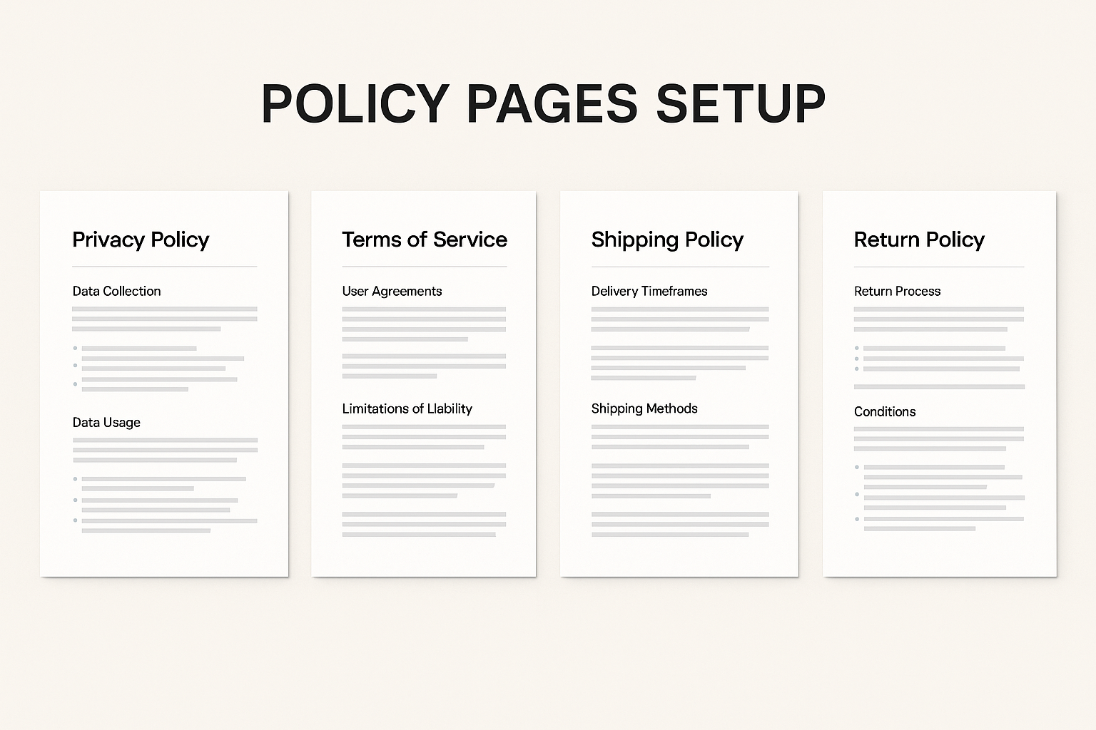 Four distinct policy page examples side by side - Privacy Policy, Terms of Service, Shipping Policy and Return Policy with organized sections and clear headings