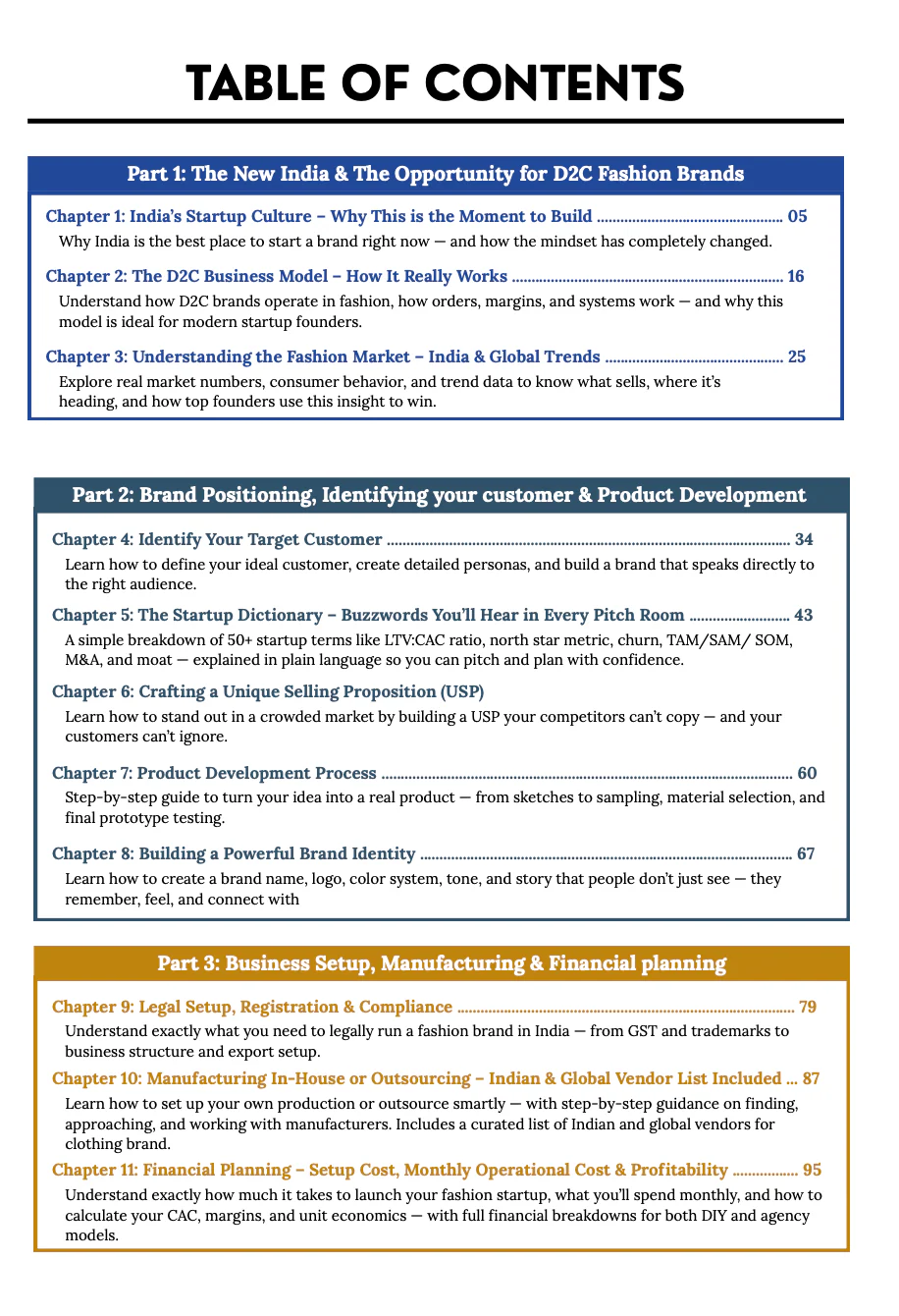 Blueprint to Launch a Profitable D2C Fashion Brand in India