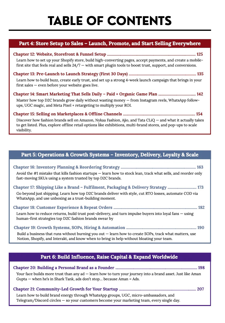 Blueprint to Launch a Profitable D2C Fashion Brand in India