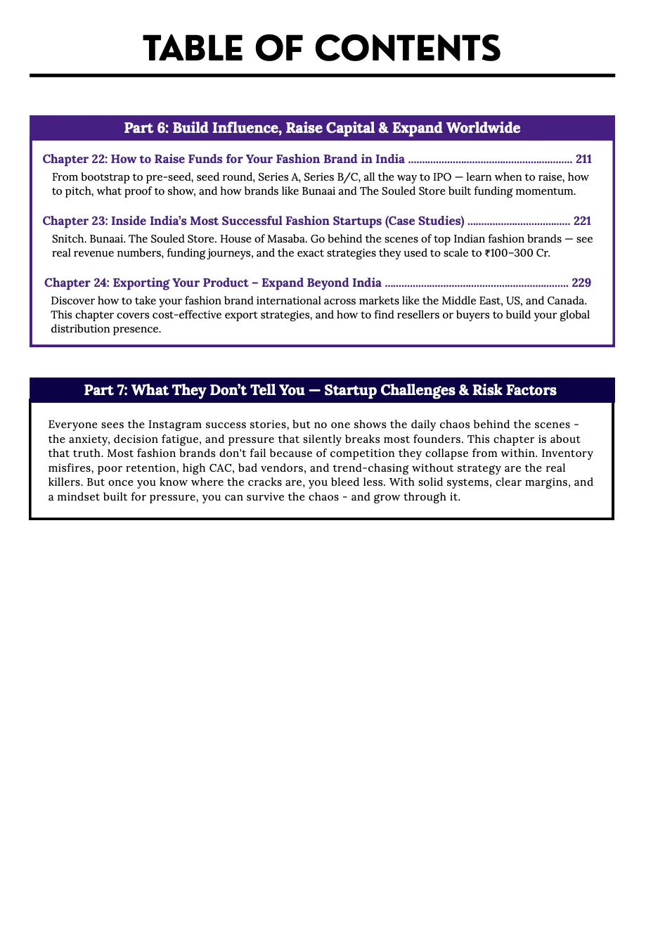 Blueprint to Launch a Profitable D2C Fashion Brand in India