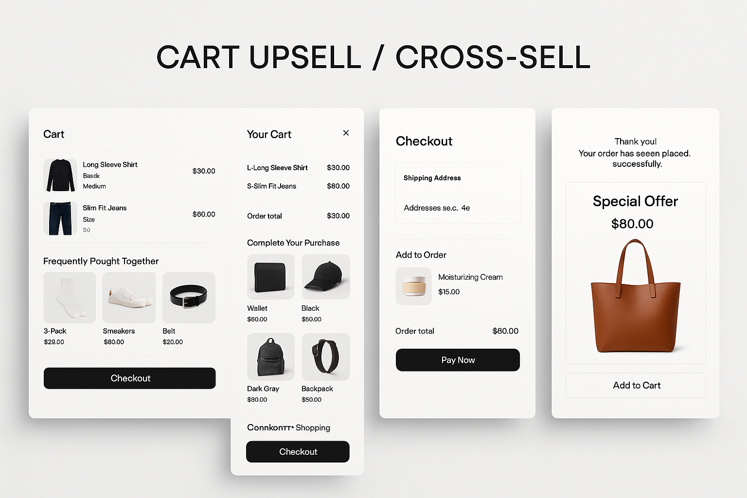 Multiple interfaces showing different upsell approaches - cart page bundles, slide-out drawer recommendations, checkout add-ons and post-purchase special offers