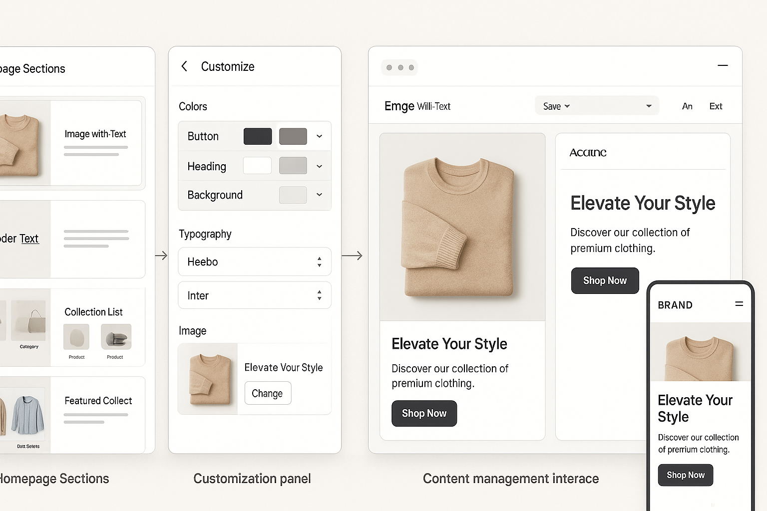 Sequence showing section selection library, customization panel for colors/fonts, content management interface, and final integration preview