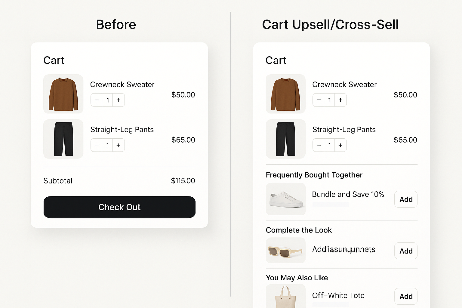 Split-screen showing basic cart versus enhanced cart with Frequently Bought Together recommendations, Complete the Look suggestions and personalized offers