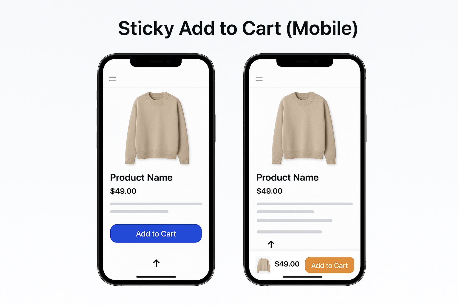 Split-screen showing mobile product page with disappearing button versus same page with sticky add-to-cart bar remaining visible while scrolling